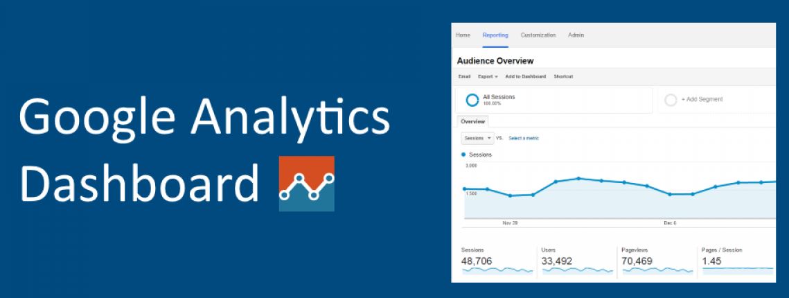 Google Analytics Dashboard